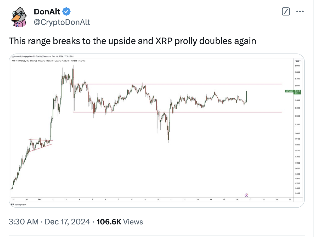 Dogecoin, Ripple, Hedera, Özellikler