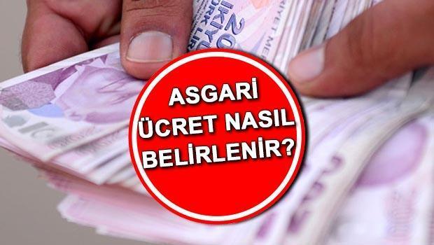 Asgari ücret nasıl hesaplanır ve belirlenir? || Ocak 2025 Asgari ücret artışı kaç toplantıda belirlenecek? Yeni yıl asgari ücret artışı için görüşmeler başlıyor!