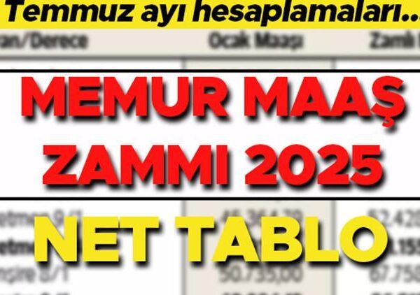 MEMUR MAAŞ HESAPLAMA 2025 TEMMUZ TABLOSU || 6 aylık enflasyon farkı ile memur zammı temmuz 2025 ne oldu, zamlı doktor, polis, öğretmen maaşı kaç TL? En yüksek ve en düşük emekli maaşı (yeni maaş katsayıları ile)